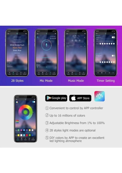 48LED Dreamcolor USB Luyoo Neon LED Araba Iç Ortam Ayak Işığı, USB Kablosuz Uzaktan Müzik Uygulaması Kontrolü ile Otomatik Rgb Atmosfer Dekoratif Lambalar (Yurt Dışından) indirimleri