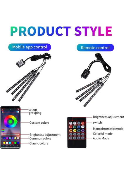 48LED Puro Uzaktan Kumandası USB Çakmak ile LED Araç Iç Aydınlatma Ortam Atmosfer Mood Işık Rgb Uzaktan Uygulama Oto Ayak Dekoratif Lamba (Yurt Dışından)