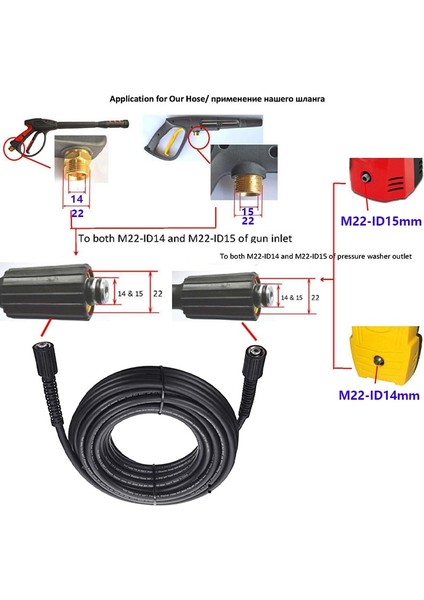 Renksiz Stil Bükülmeye Dayanıklı I Ft Mmm Pirinç Dişli Yüksek Basınçlı Yıkama Hortumu Değişimi (Premium Yükseltme Sürümü 2x) (Yurt Dışından) indirimleri