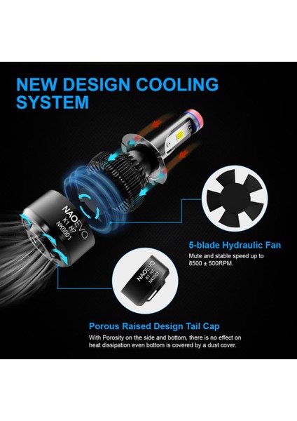 H1 Stili 1W T10 x Far Nao H7 LED Farlar H4 LED Ampul Araba H11 H9 H1 H3 Hb4 Hb H8 H Hw 8000LM 12V Işık Beyaz 6000K (Yurt Dışından) fiyatları