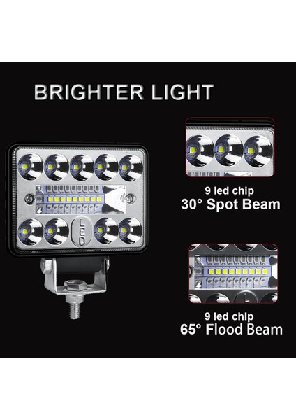 1 Adet 7 Inç 204W Tarzı Aeobey 4'' 5'' 6'' 8 Inç LED Işık Çubuğu Offroad Spot Sel Kamyon Araba Tekne Traktör Için LED Çalışma Işığı 4x4 Atv Farlar 12V 24V (Yurt Dışından) modelleri