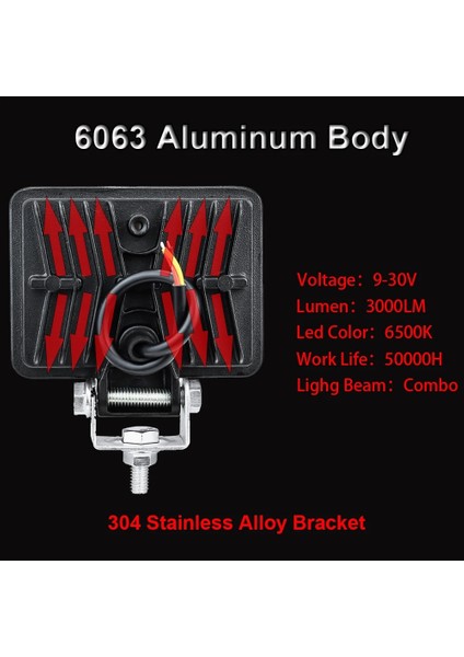 1 Adet 7 Inç 204W Tarzı Aeobey 4'' 5'' 6'' 8 Inç LED Işık Çubuğu Offroad Spot Sel Kamyon Araba Tekne Traktör Için LED Çalışma Işığı 4x4 Atv Farlar 12V 24V (Yurt Dışından) fırsatları