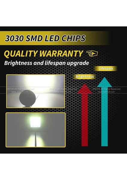 48W 2 Adet Tarzı Xınfok Kamyon Işıkları 24 V 12 Volt Evrensel 42W Md 6500K Fso Flaş Işığı Otomatik 4WD 4x4 Far Lambası Için (Yurt Dışından) modelleri