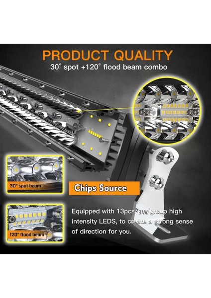 1 Adet Braket Tarzı Co Işık 12D 42 Iw LED Işık Çubuğu 3 Sıralı Combo LED Kirişler LED Çalışma Işığı Sürüş Offroad Araba Kamyon 4x4 Suv Atv Tekne 12V 24V (Yurt Dışından) fiyatları