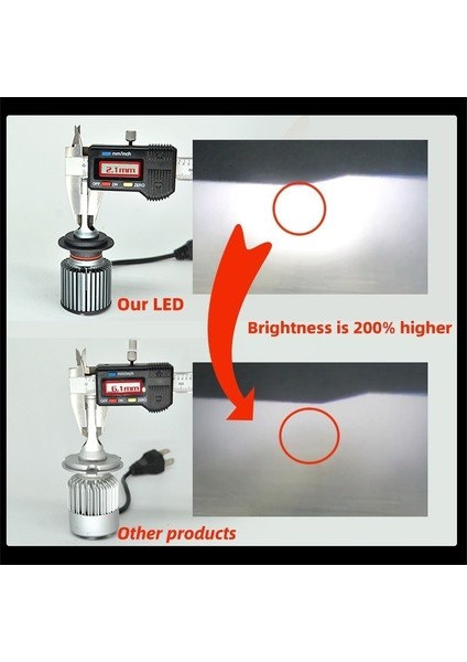 H7 Stili 6000K Dawnknıght F31 H4 H7 Araba LED Far H1 H Hb Hb D2S D2R LED Ampul K Sis Lamk 12V LED Ampul 2 Adet (Yurt Dışından)
