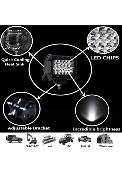 "led Combo Çalışma Işık Çubuğu Spotlight Off-Road Sürüş Sis Lambası Kamyon Tekne Için 12V 24V Far Atv LED Işık Çubuğu Için (Yurt Dışından) modelleri