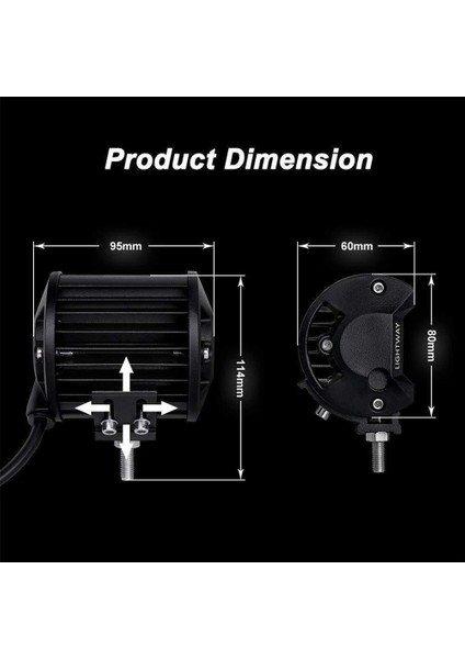 "led Combo Çalışma Işık Çubuğu Spotlight Off-Road Sürüş Sis Lambası Kamyon Tekne Için 12V 24V Far Atv LED Işık Çubuğu Için (Yurt Dışından) fırsatları