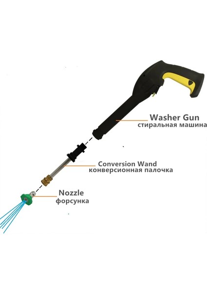 Beyaz Stil Uzatma Çubuğu Lance " Basınçlı Araba Yıkama Tabancası Için Nozul Adaptörleri ile Karcher Interskol Lavor Stihl Nilfisk (Yurt Dışından)