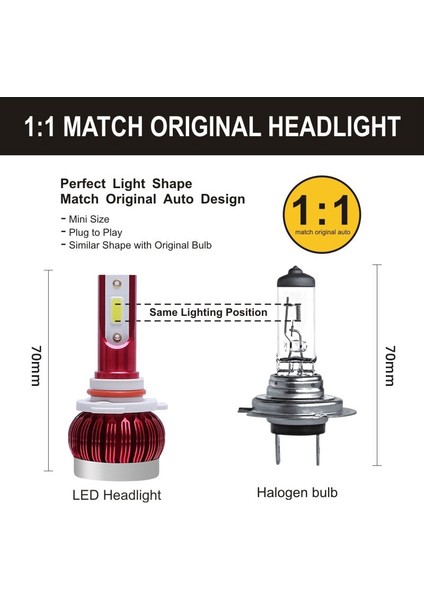 H8 Stili 8000K Pampsee H7 LED H4 LED H11 Araba Işık H3 H1 LED Far Hb3 Hb H8 H9 LED Ampuller 12V 8000K 6000K Lamk Ampul (Yurt Dışından)