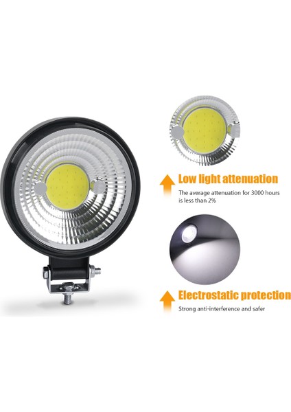 1 Bilgisayar Stili 3 "cob LED Çalışma Işık Çubuğu Offroad 12V 24V Oto Sis Lambası 4x4 LED Traktör Spotlight Kamyon Atv 4 I Worklight 6000K (Yurt Dışından) indirimleri