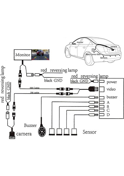 Ekran Stili Olmadan Beyaz Sensör Greenyi Video Park 4 Sensörler Araba Ters Yedekleme Arka Buzzer Radar Monitör Sistemi, Destek Ekran Görüntü ve Ses Uyarısı (Yurt Dışından)