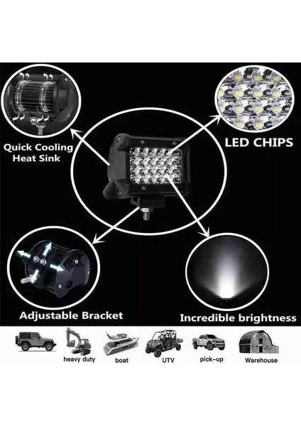 1 Adet 7 Inç Tarzı LED Combo Çalışma Işıkları Bar Spot Off-Road Sürüş Spot Sel Sis Lambası Kamyon Tekne Suv Için 12V 24V Atv Için Far (Yurt Dışından)