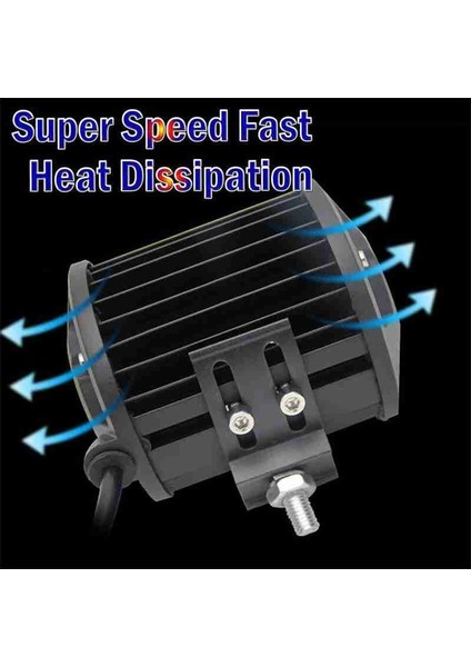 1 Adet 7 Inç Tarzı LED Combo Çalışma Işıkları Bar Spot Off-Road Sürüş Spot Sel Sis Lambası Kamyon Tekne Suv Için 12V 24V Atv Için Far (Yurt Dışından)