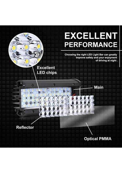 1 Adet 120W LED Bar Stili Anmıngpu 12V 24V 144W Off Road Kamyon Için LED Işık Çubuğu Tekne Niva Lada Jeep 4x4 Atv Spot Sel LED Çalışma Işığı Araba Sürüş Sis Lambası (Yurt Dışından) fırsatları
