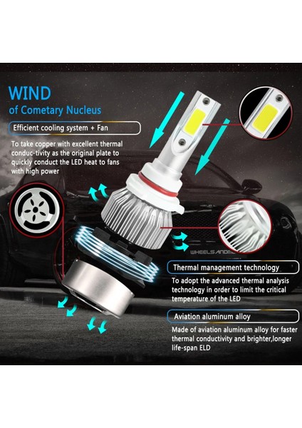 H3 Stili 8000K Crossfox Oto Ampuller Lamba LED H7 H4 H11 H1 H3 H Hb3 Hb4 H LED 6000K 8000K Araba Farları Işık (Yurt Dışından)