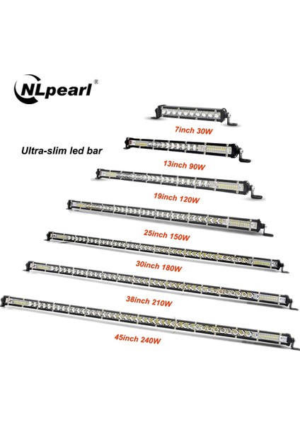 Tel-Kurşun-1 Tarzı Nlpearl Ultra Sli Inç LED Işık Çubuğu Spot Off Road 4x4 LED Çalışma Işık Çubuğu Jeep Kamyon Atv Suv Araba LED Far 12V 24V (Yurt Dışından) indirimleri