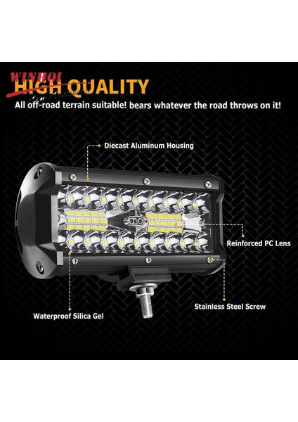 72W 2 Adet Tarzı Car LED Light Bar Offroad 4x4 Spotlights Fog Lamp 12V 24V Diode Headlight Truck Farm Tractor Boat Suv Atv Light Barwork Light (Yurt Dışından) modelleri