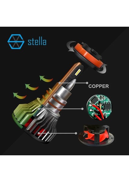 H9 Stili Limon Yeşili Stella LED Araba Lightkkkkkk Farlar Otomatik Buz Lambası Ampulleri H4H7H1H3H (Yurt Dışından)