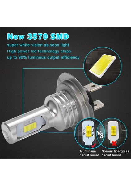 H4 Stili Csp 6500K 2 Adet H4 H7 H11 H1 Turbo LED Araba Far Ampulk 6000K K Hb Hb4 H8 Oto Işıkları Otomobil Sürüş Sis Lambası (Yurt Dışından)
