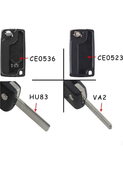 3bt Va2 CE0523 Stili Peugeot Için Dandkey Flip Katlanır Düğmeler Araba Uzaktan Anahtar Kabuk Fob Kılıf Citroe Için Peugeot Için (Yurt Dışından) indirimleri