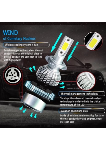 H7 2 Adet H4 LED Far Araba LED Işık H7 Canbus H1 H13 H8 H9 H Hb Hb4 36V K (Yurt Dışından)