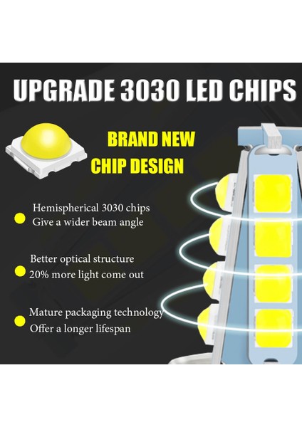 8 LED Kırmızı D LED P BAY15D Araba Fren Lambası S25 Oto Araç Geri Dönüş Sinyali Ampul Lambası Beyaz 6000K 12V 24V (Yurt Dışından) fiyatları