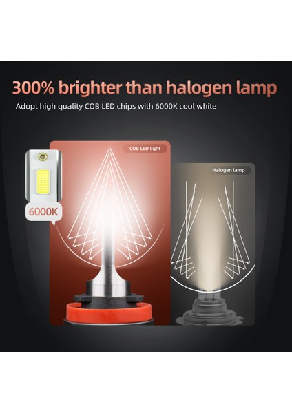H3 Stili 6500K Muxall Lm 6000K 4500K 8000K Hb3 Hb4 H1 H8 H7 H4 H11 H9 LED Far Süper Parlak Cob Chıp Araba Sis Ampul 12V (Yurt Dışından)
