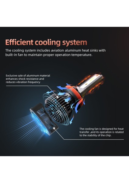 H3 Stili 6500K Muxall Lm 6000K 4500K 8000K Hb3 Hb4 H1 H8 H7 H4 H11 H9 LED Far Süper Parlak Cob Chıp Araba Sis Ampul 12V (Yurt Dışından)