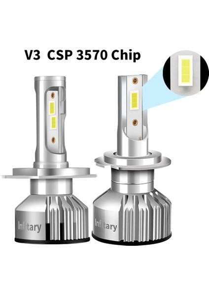 H7 Stili Csp 3570 Çip Infitary Mini Araba H7 H4 LED Farlar Lm 6500K H1 H3 H11 H13 Hb3 Hb4 Hb Buz Diyot Lambası Otomatik Sis Ampul (Yurt Dışından)