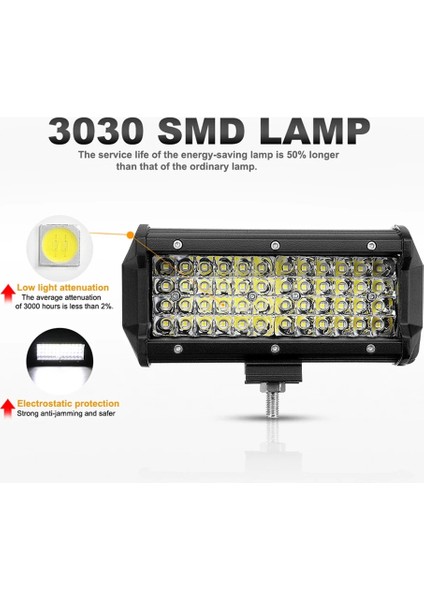 1 Adet 72W Lamba Stili Nlpearl 72W 144W Işık Barwork Işık Spot LED Işık Çubuğu Kamyon Sürüş Için Offroad Tekne Araba Traktör 4x4 Suv Atv 12V 24V (Yurt Dışından) modelleri