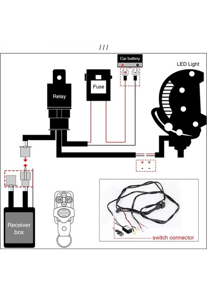 1VS1 Dt Kablolama Kiti Stili LED Işık Çubuğu Kablosuz Uzaktan Kumanda Anahtarı Kiti Dc 12V Araba LED Bar Çalışma Işığı Spot Işığı Tel Seti Kamaz Uaz Atv Off-Road 4x4 (Yurt Dışından) modelleri