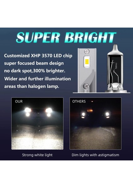 H8 Stili 6500K Yeni 120W Lm Araba LED Far H1 H3 H4 H7 Mini Canbus H8 H Hb Hb4 Uzun Far Oto Işıkları Ampul Otomobiller Turbo (Yurt Dışından) fiyatları