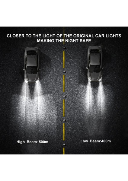 H8 Stili 6500K Yeni 120W Lm Araba LED Far H1 H3 H4 H7 Mini Canbus H8 H Hb Hb4 Uzun Far Oto Işıkları Ampul Otomobiller Turbo (Yurt Dışından) fırsatları