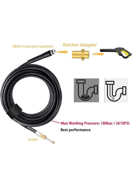 Karcher 6m Stili Için Kanalizasyon Tahliye Su Temizleme Hortumu Boru Temizleyici Kiti Adaptörlü Karcher K2 K3 K4 K5 K6 K7BASINÇLI Yıkayıcılar Meme Araba Yıkama Hortumu (Yurt Dışından)