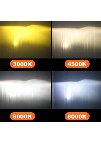 50W 8000LM Tarzı 8000K Bageled Ar Far H4 H7 LED 3000K 4300K ​​6500K 8000K H1 H3 H8 H9 H Hb3 Hb LED Ampul Otomatik Sis Lambası (Yurt Dışından)