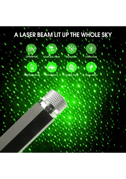 Uzay Merceği LED Yıldızlı Lazer Galaksi Lambası Araba Çatı Yıldız Işığı Atmosfer Ortam Projektör Işıkları Ayarlanabilir Gece Işıkları USB Oto Dekorasyon (Yurt Dışından)