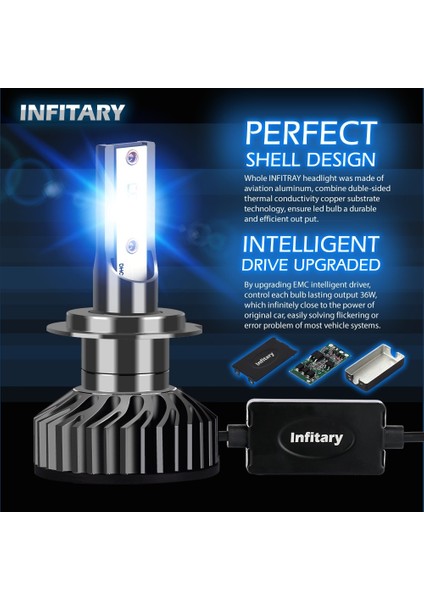 H3 Stili Gloden Infitary H4 H7 LED Far Ampülleri Lk Ze Arabalar Için Otomatik Buz Lambası H1 H3 H11 H13 H Hb3 Hb4 Sis Farları (Yurt Dışından) indirimleri