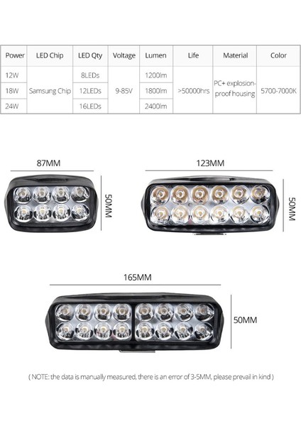 18W 12LED Stili Çalışma Işığı Çubuğu Spot Sel Combo Çalışma Işığı Lambası Suv 4x4 Off Road Jeep Kamyonları Için Traktör Oto Araba Aksesuarları (Yurt Dışından) fiyatları