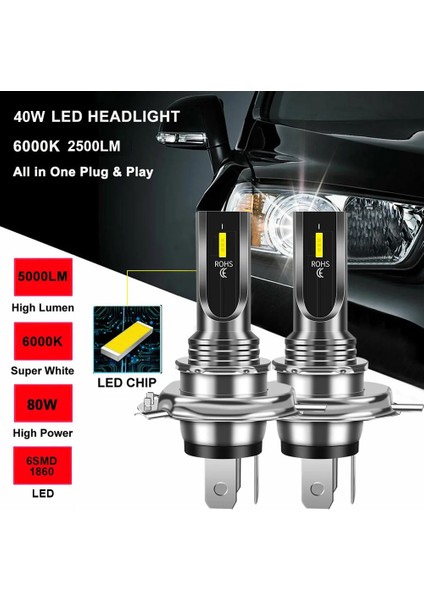 1 Adet Basit Sürüm Araba Sis Ampulü H4 Lambası Sis Lambası Farları LED Diyotlar Lambalar Ampuller Süper Parlak Motosiklet Ampulleri Beyaz Sis Farları (Yurt Dışından) fırsatları