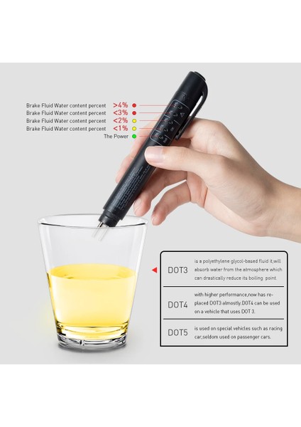 3 Stili Yazın 5 LED Araba Otomatik Teşhis Aracı ile Fren Hidroliği Sıvı Test Kalemi Mini Fren Hidroliği Test Cihazı DOT3DOT4 Kod Okuyucu Tarayıcı (Yurt Dışından) fırsatları