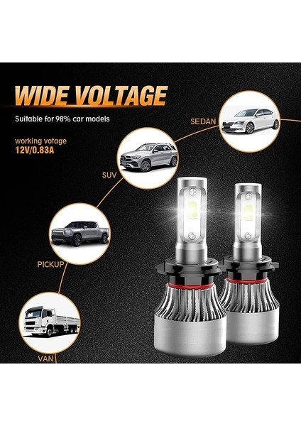 H13 Stili S2 2x Lm Araba H7 LED 6000K 360 Ampul LED W LED Far H4 Ampul Araba Için Araba Ford H11 Sis Lambası H1 H H3 H13 (Yurt Dışından)