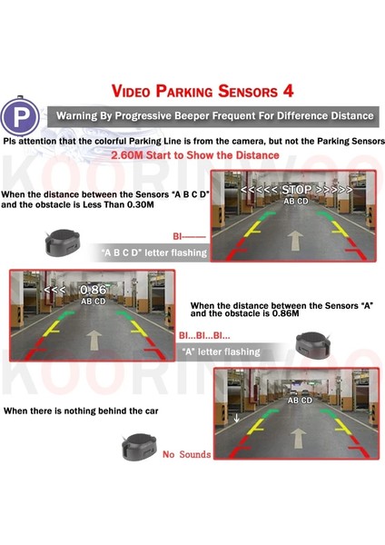 Siyah Koorinwoo Orijinal Parktronic Çift Çekirdekli Video Otopark Sensörü 4 Yedek Radar Alarm Sistemi Ses Video Sistemi Görünür Mesafe (Yurt Dışından) fiyatları