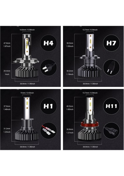 2 Adet Tarzı 6500K Infitary Anbus Araba LED H7 H4 Far Ampul Lk Ze H1 H3 H11 H13 H Hb Hb Oto Sis Lambası (Yurt Dışından)
