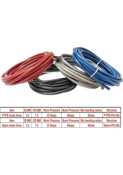 Naylon Çekirdek-Mavi Tarzı Motosiklet An3 5mlot Örgülü Paslanmaz Çelik Naylon Fren Hattı Hortumu Sıvı Hidrolik Hortum Ptfe Fren Hattı Gaz Yağı Yakıt Borusu Borusu (Yurt Dışından) modelleri