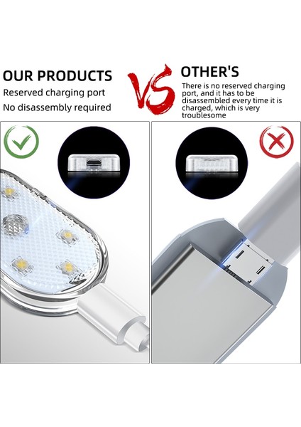 Beyaz Ar Iç Mini Işık Dokunmatik Ortam Işığı Otomatik Tavan Tavan Okuma Lambası LED Araba Styling Dokunmatik Gece Lambası USB Şarj (Yurt Dışından)
