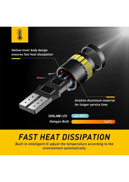Mavi Oxılam Anbus T10 W5W LED Smd Yan Konum Park Ampul Volkswagen Golf Tiguan Jetta City Touran Passat Için (Yurt Dışından)
