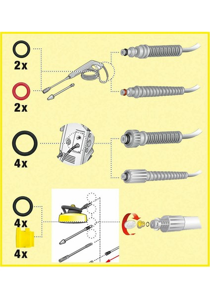 Karcher Lance Hortum Nozulu Yedek O-Ring Contası Için 2 Takım O-Ring 2.640-729.0 K2 K3 K4 Için Kauçuk O-Ring Basınçlı Yıkama Makinesi (Yurt Dışından)