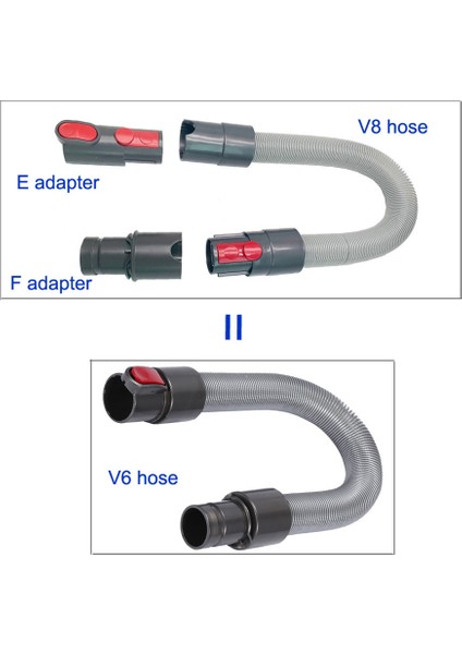 Vakum Eki Köpek Kedi Pet Yatak Fırçası Damat Aracı Için Uyumlu Dyson V15 V11 V10 V8 V7 V6 Elektrikli Süpürge Aksesuarları (Yurt Dışından) fiyatları