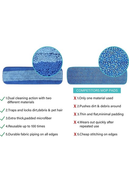 Bona Premium Sprey Paspas Için 6'lı Mikrofiber Temizleme Pedi Paketi (Yurt Dışından) fiyatları