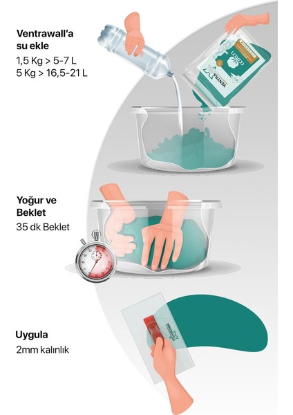 - Ipek Sıva | Canlı Sıva | Isı Ve Ses Yalıtımlı Sıva | Desenli Beyaz | B14 - 5 kg | 16,5m²
